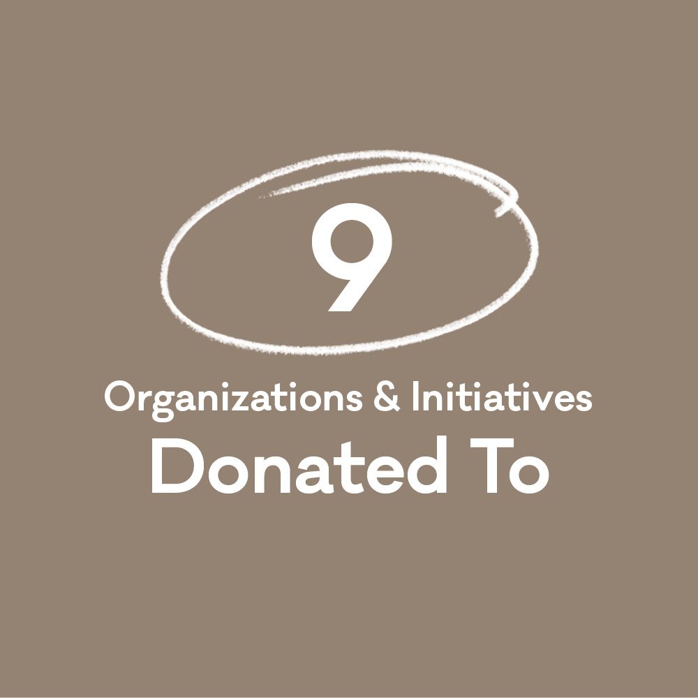 A simple graphic with text that reads, "9 Organizations & Initiatives Donated To"