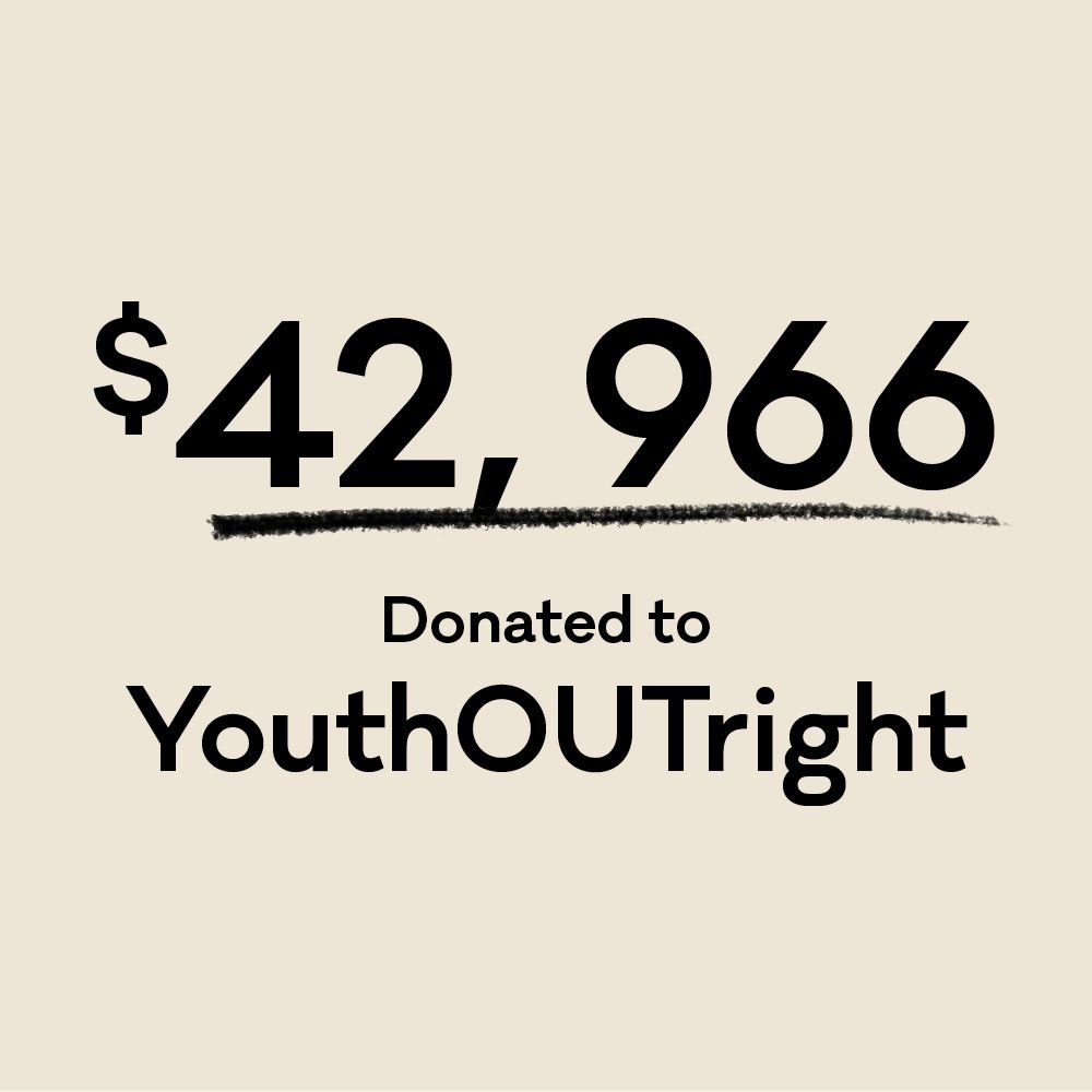 A simple graphic with text that reads, "$42, 966 Donated to YouthOUTright"