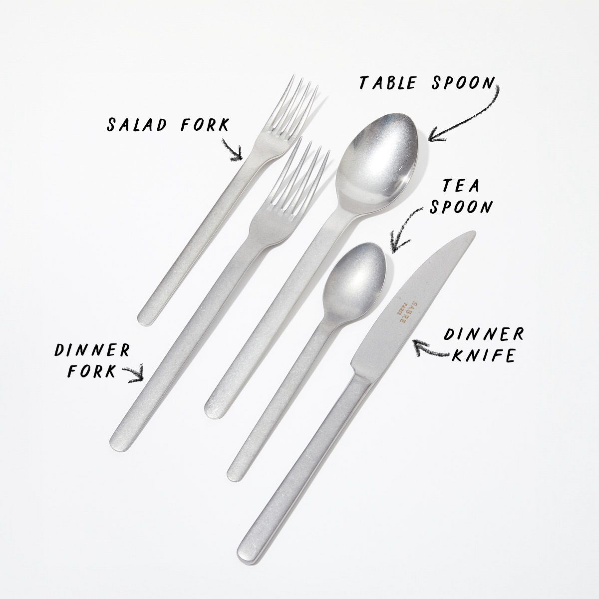 A 5-piece steel flatware set with text overlay that arrows to each utensil with a name.