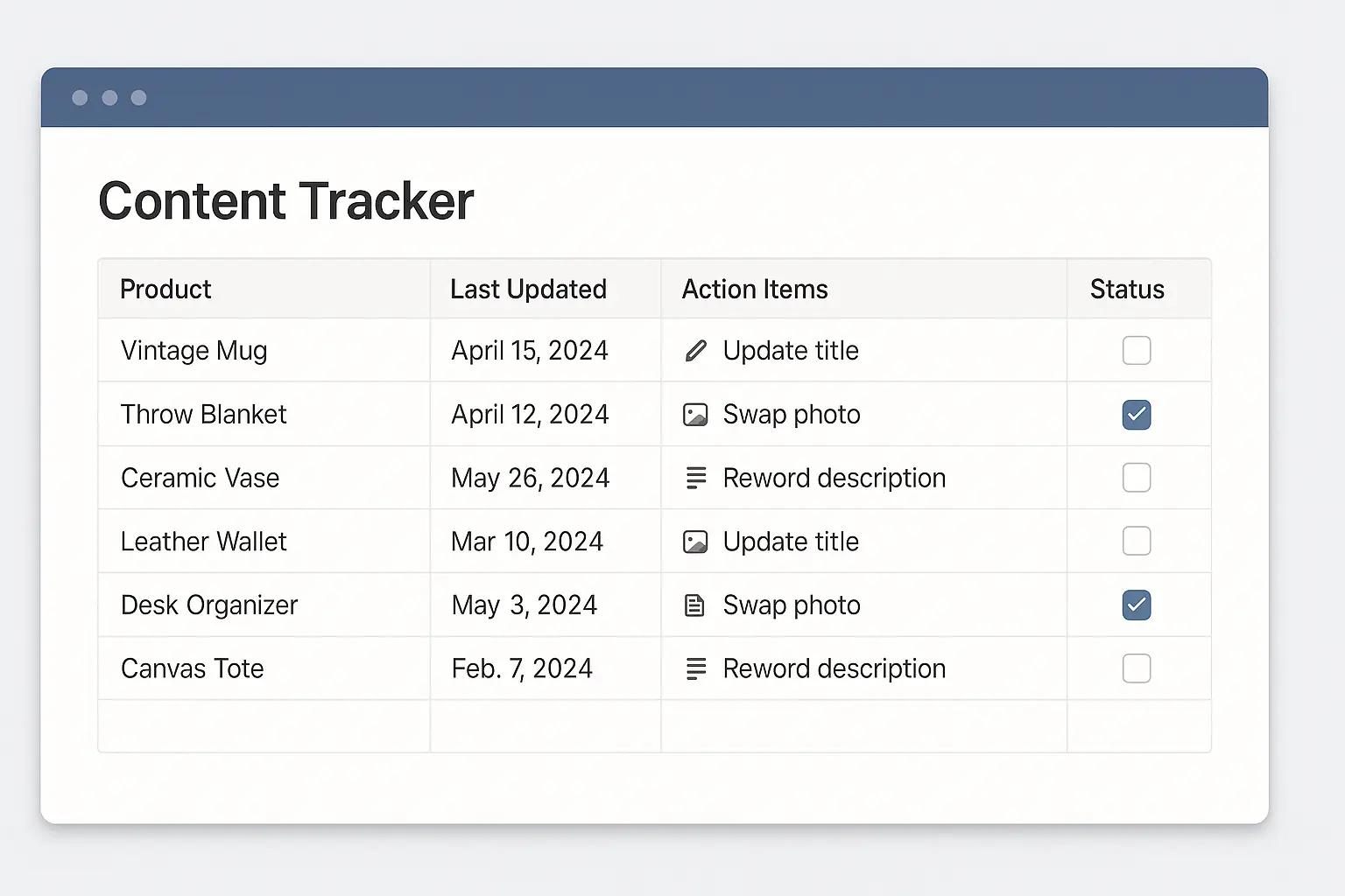 dashboard to list product
