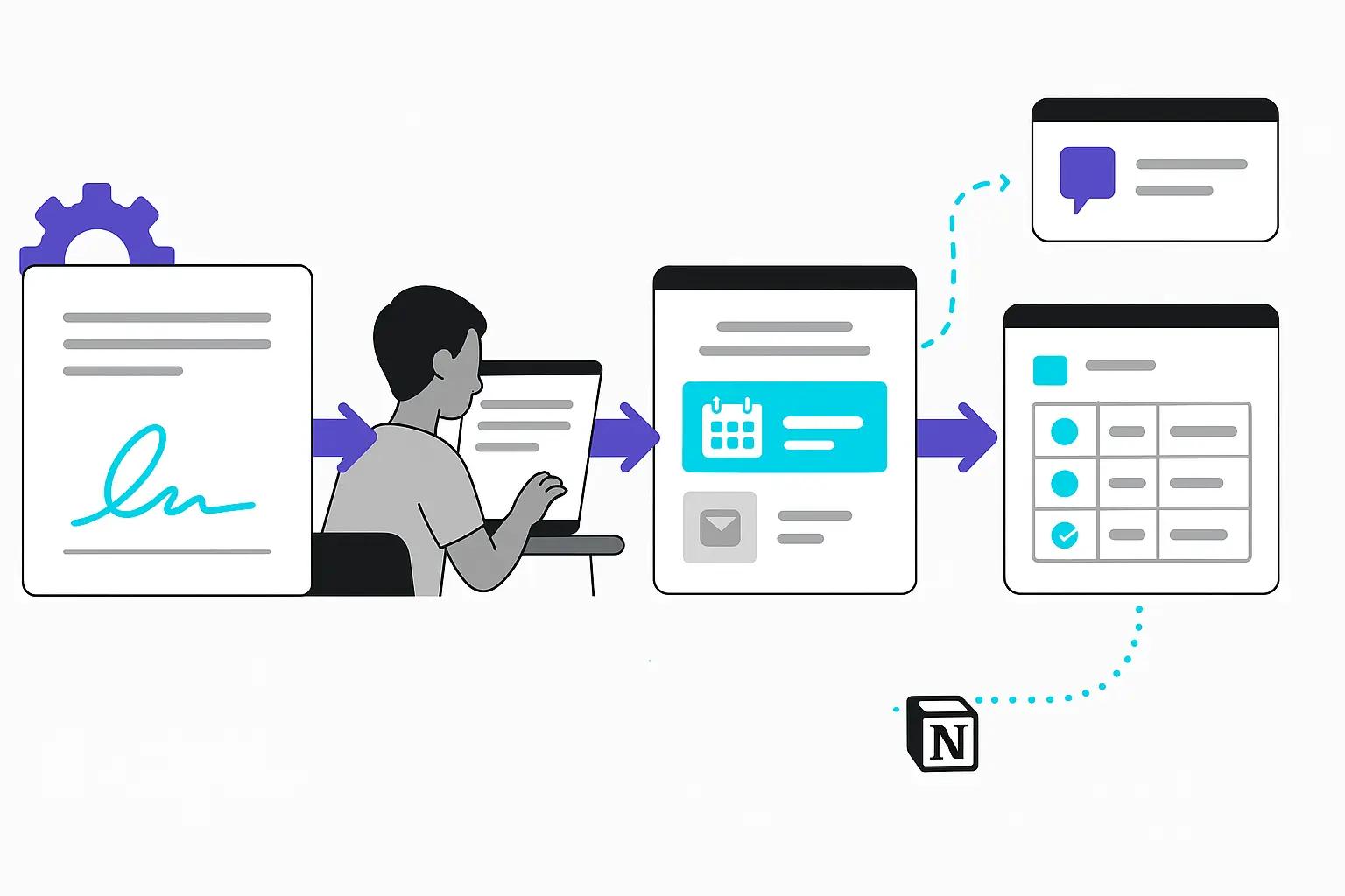 Content Publishing