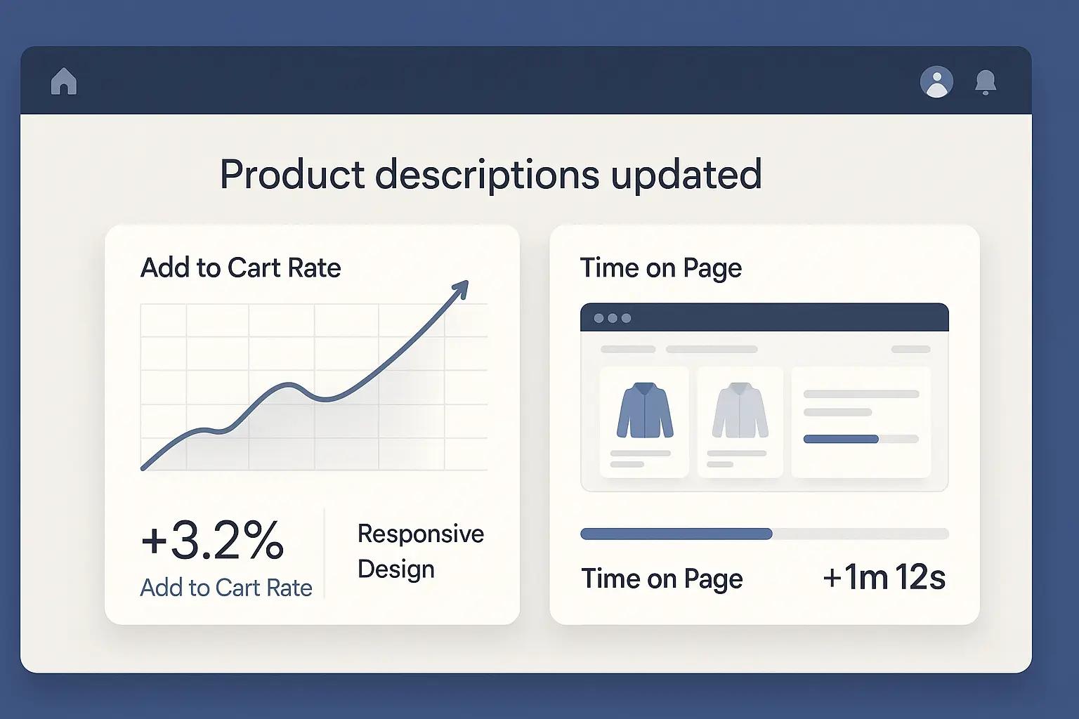 Updated Product Metrics Dashboard
