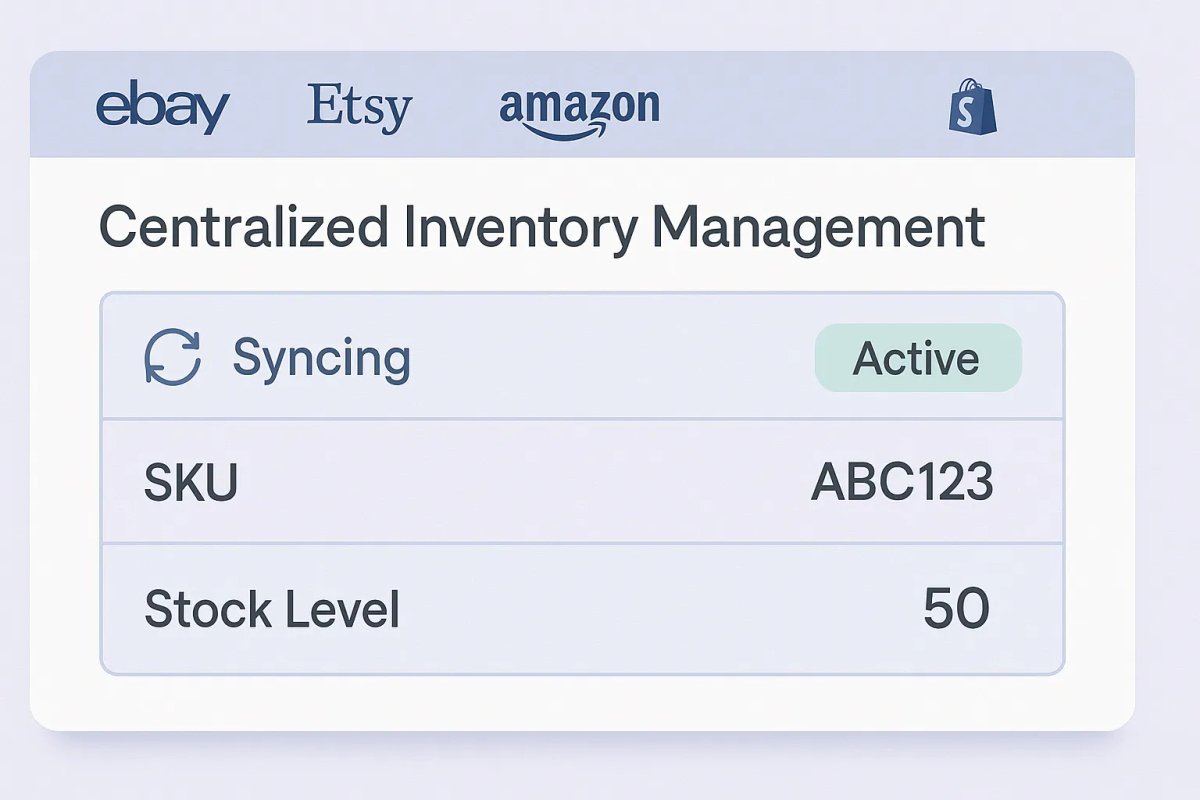  inventory management 