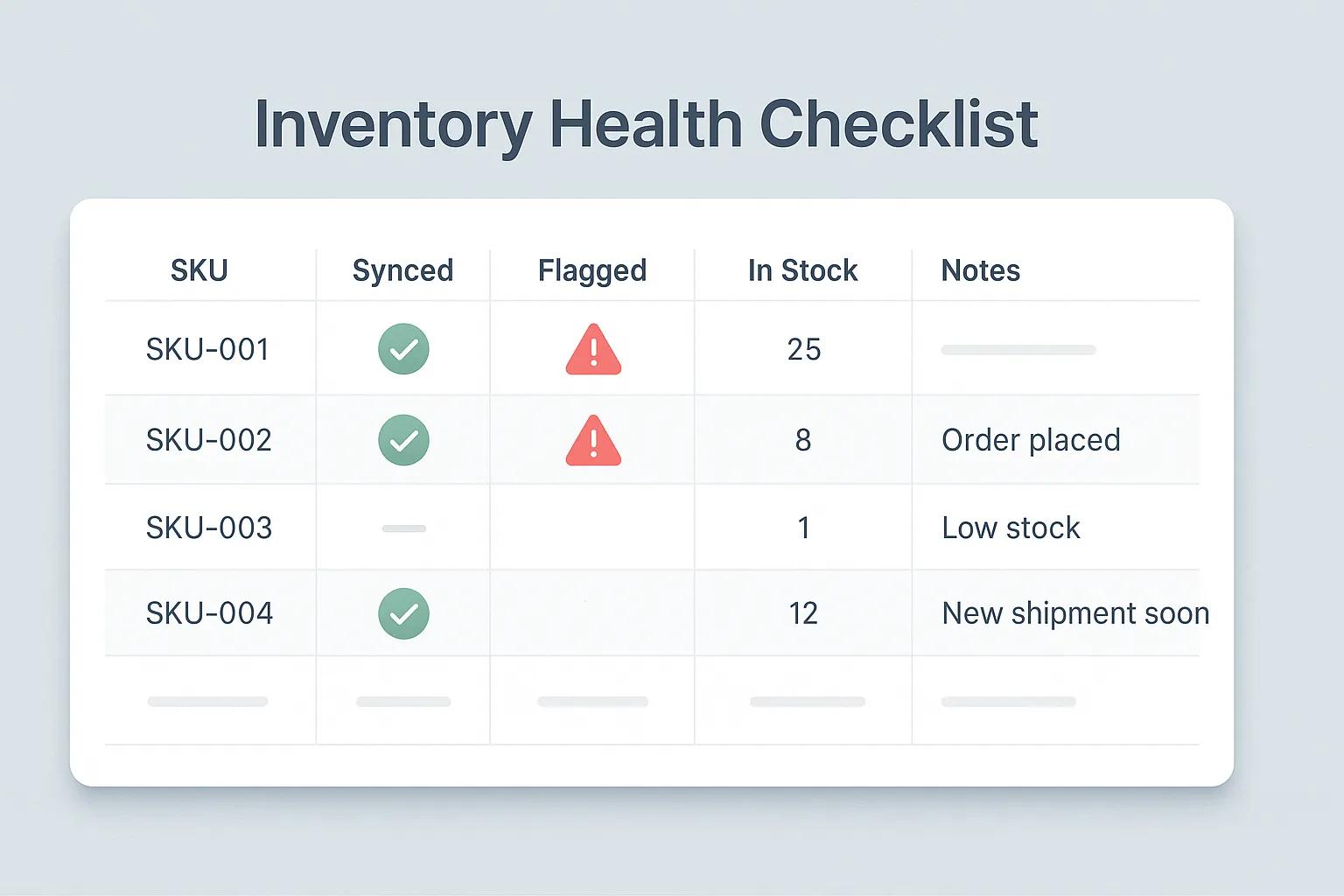 health checklist