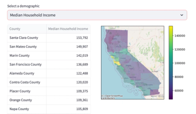 Interactive Mapping