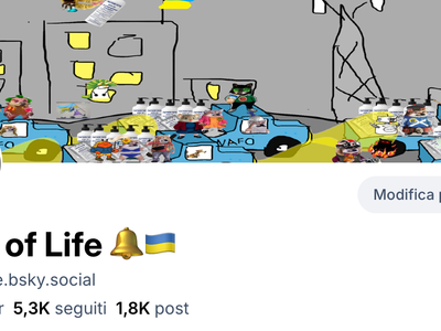 Social Media Management (BlueSky)