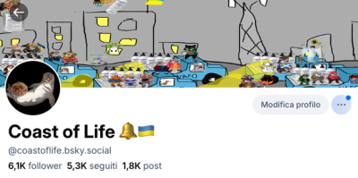 Social Media Management (BlueSky)