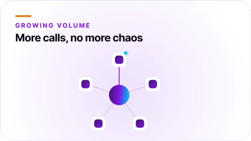 Orvera blog thumbnail featuring the headline “How To Scale Call Center Operations Efficiently (A Comprehensive Guide)” representing AI voice agents, automation, and scalable customer service operations.