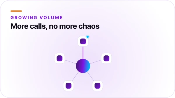 Orvera blog thumbnail featuring the headline “How To Scale Call Center Operations Efficiently (A Comprehensive Guide)” representing AI voice agents, automation, and scalable customer service operations.