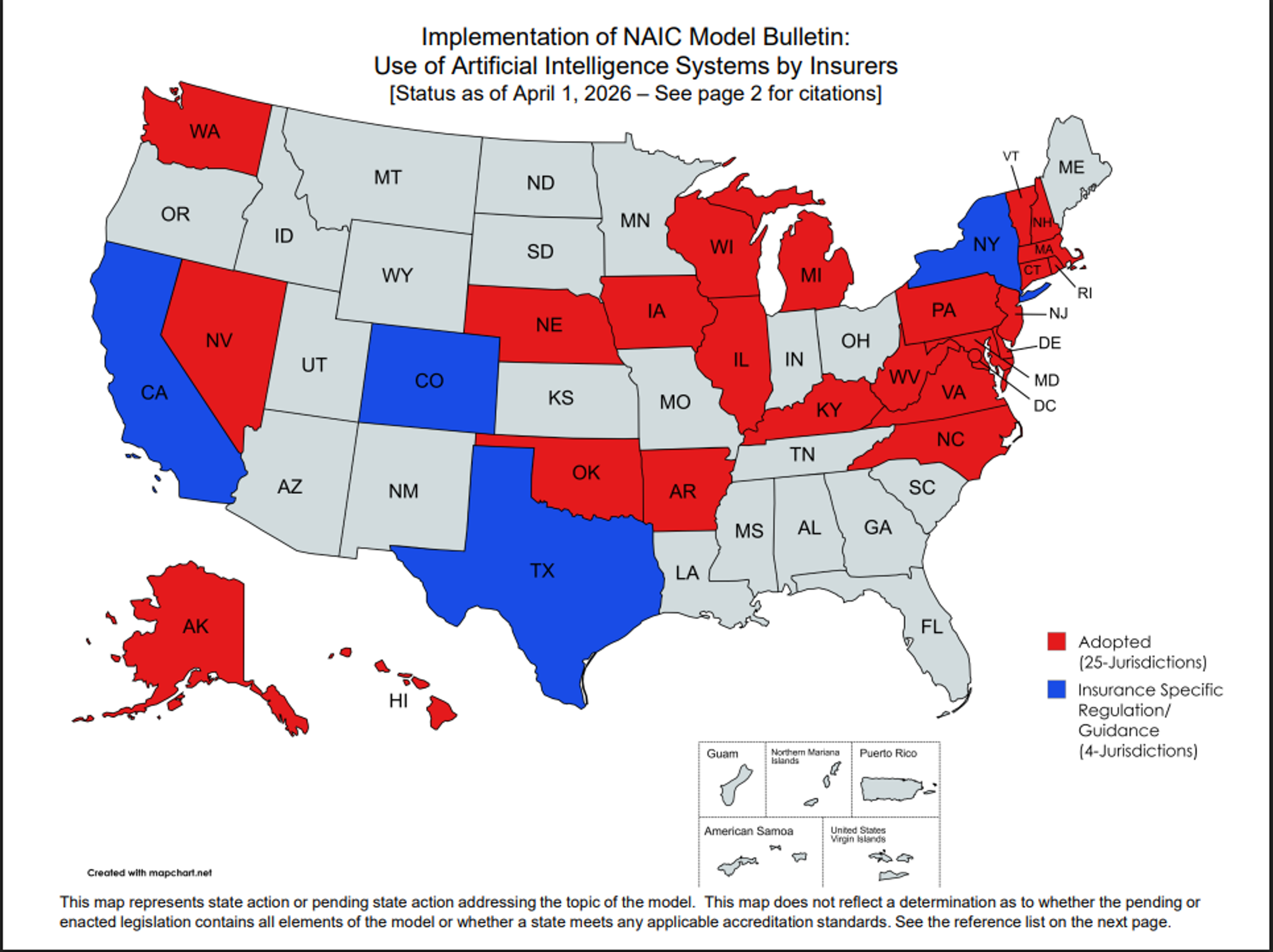 US map of NAIC AI Model Bulletin implementation, highlighting 25 adopted jurisdictions and four states with insurance-specific guidance.
