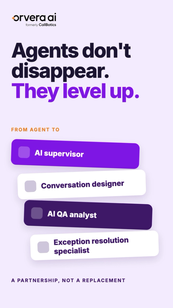 Vertical Orvera AI thumbnail with the headline "Agents don't disappear. They level up." and stacked role cards for AI supervisor, conversation designer, AI QA analyst, and exception resolution specialist.
