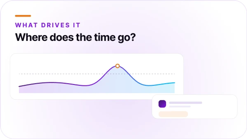 Blog title card by Orvera reading The Complete Guide to Voice AI Cost in 2026: What to Expect and Budget For.