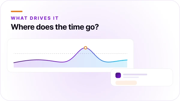 Blog title card by Orvera reading The Complete Guide to Voice AI Cost in 2026: What to Expect and Budget For.