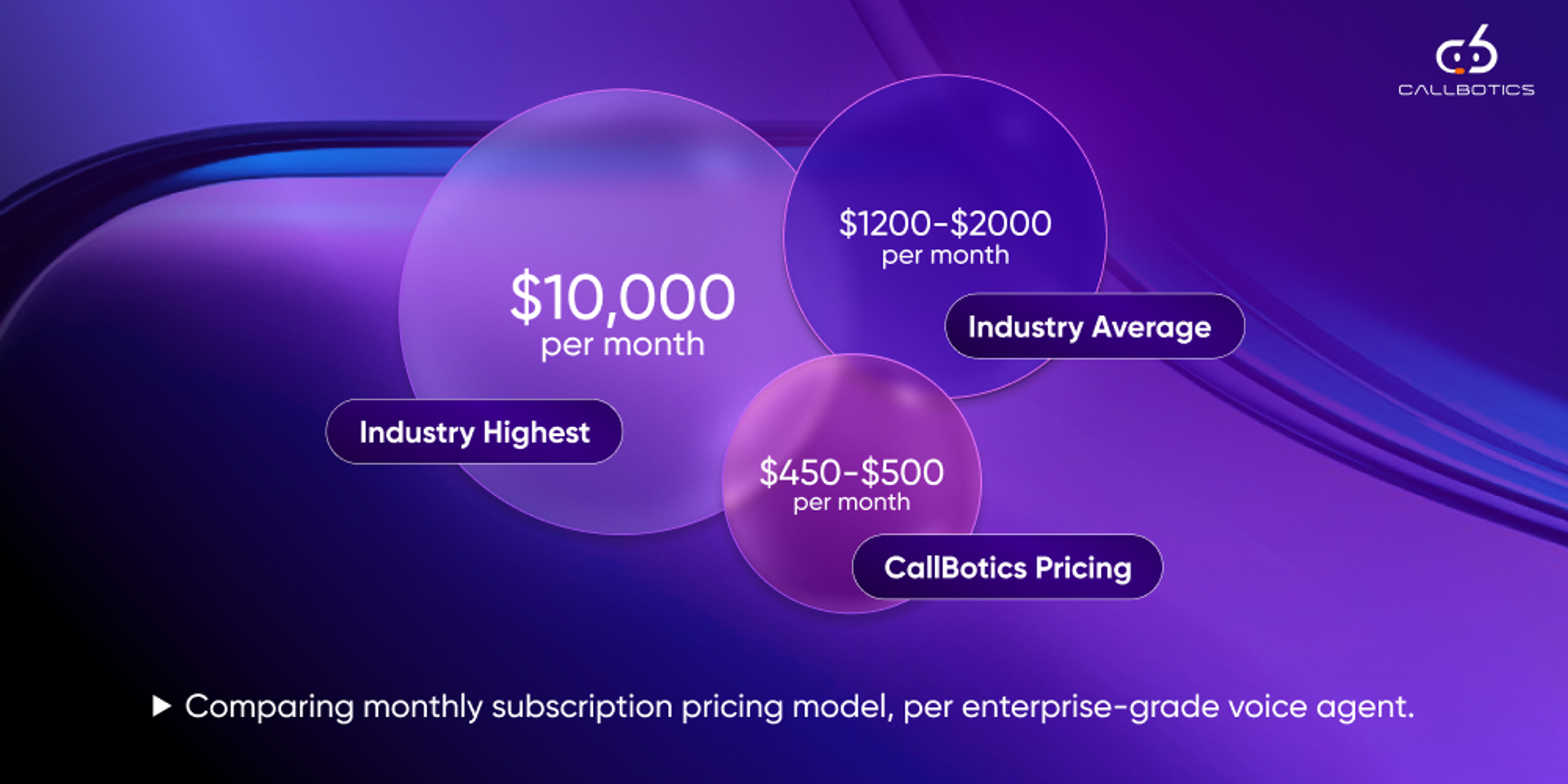 CB Infographic image