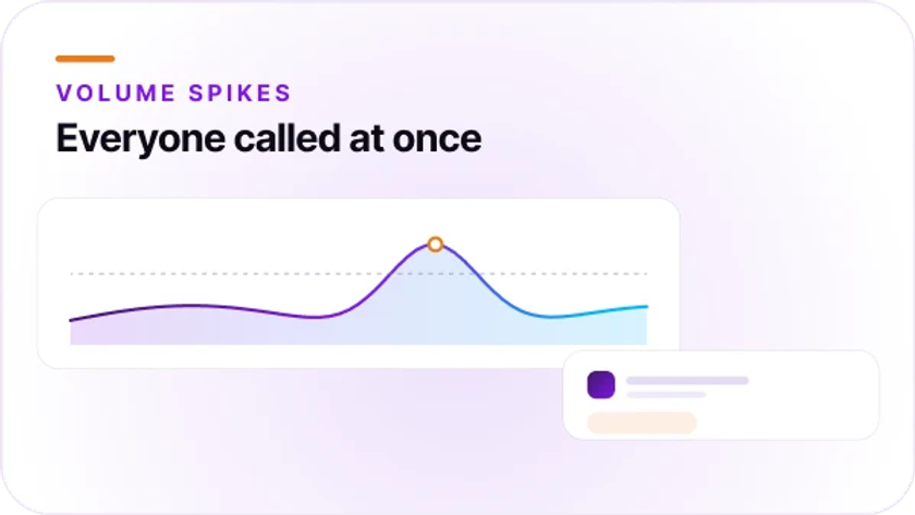 Orvera blog thumbnail about handling call center call spikes with AI-driven workforce management, intelligent routing, and scalable customer support operations.
