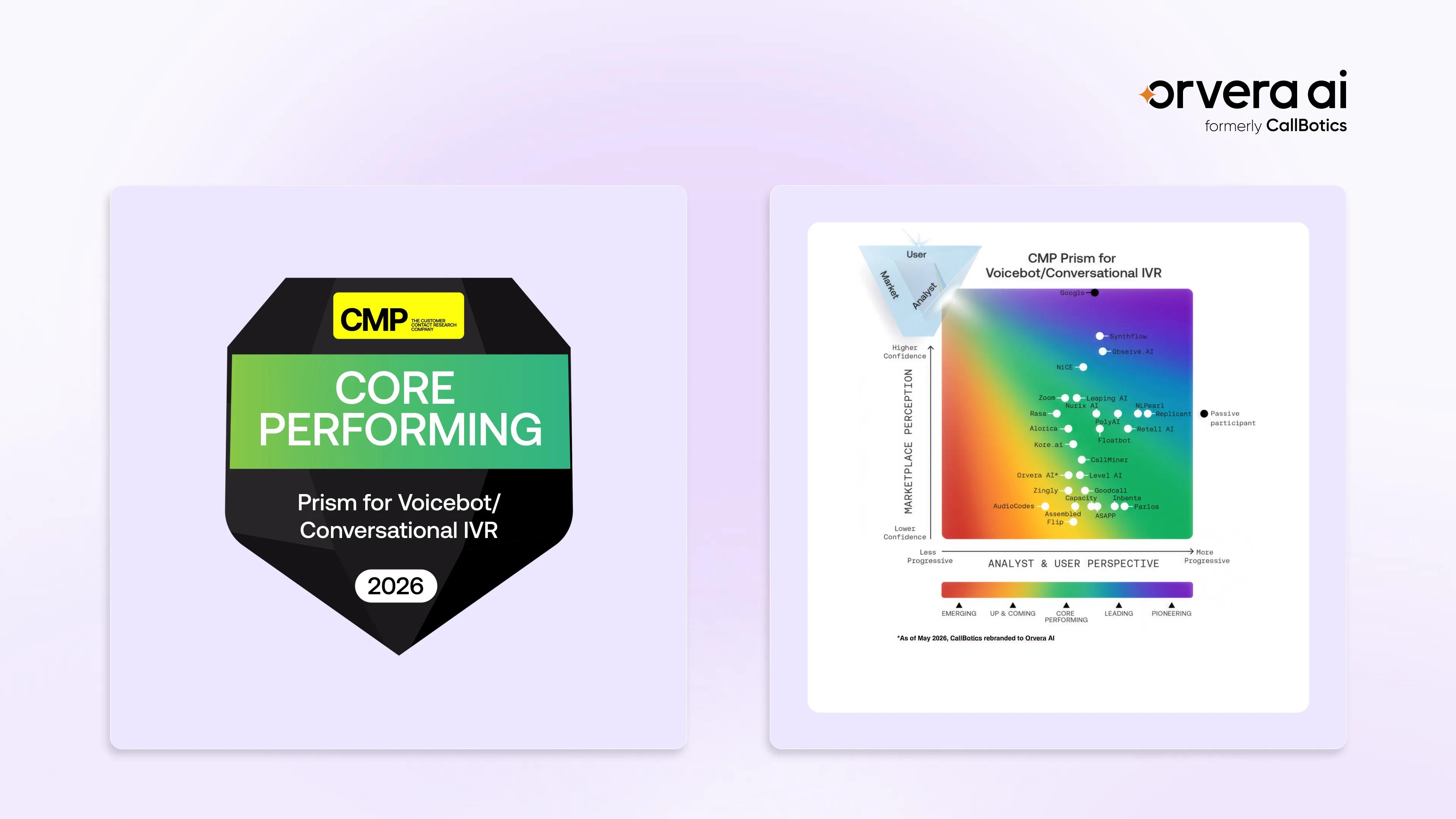 Orvera AI’s CMP Prism 2026 Core Performing recognition for Voicebot/Conversational IVR shown alongside its market positioning chart.