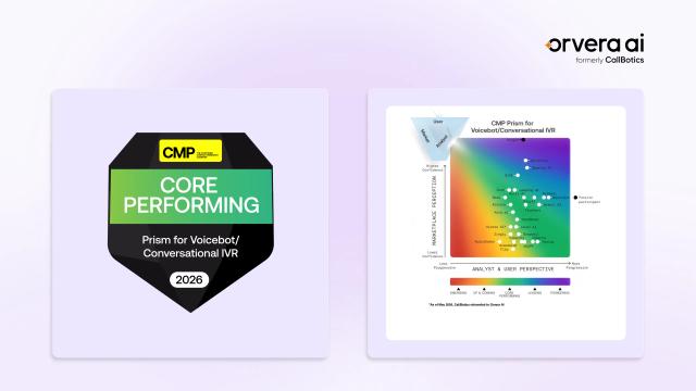 Orvera AI’s CMP Prism 2026 Core Performing recognition for Voicebot/Conversational IVR shown alongside its market positioning chart.