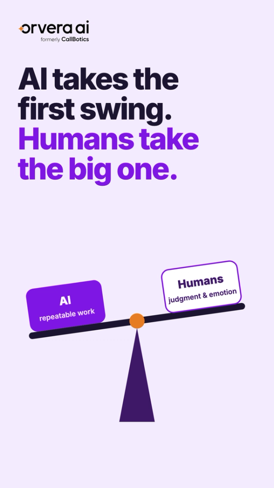 Vertical Orvera AI thumbnail with the headline "AI takes the first swing. Humans take the big one." and a balance beam weighing AI (repeatable work) against humans (judgment and emotion).