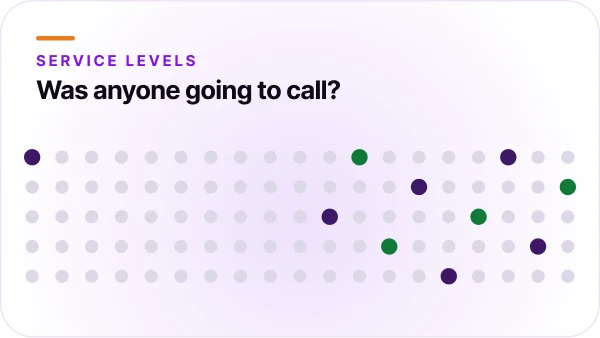 Contact center SLA management blog by Orvera showing response targets, queue control, staffing, and service performance.