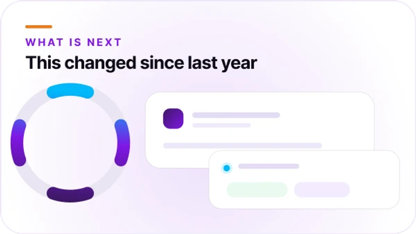 Orvera blog thumbnail about top AI voice agent trends in 2026, including conversational AI innovation, voice automation advancements, and the future of enterprise voice technology.