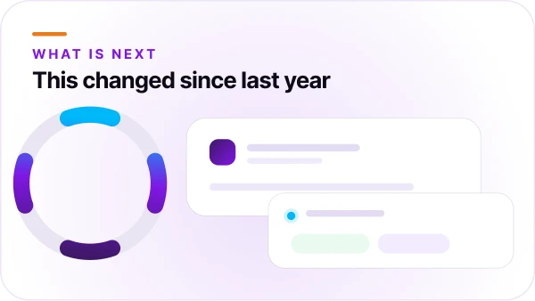 Orvera blog thumbnail about top AI voice agent trends in 2026, including conversational AI innovation, voice automation advancements, and the future of enterprise voice technology.