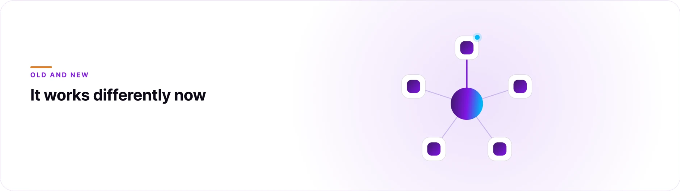 Orvera's thumbnail image saying AI Contact Centers Vs Traditional Contact Centers: Benefits, Limitations & ROI