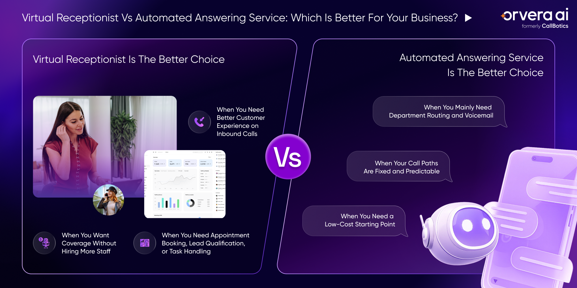 Comparison infographic showing when a virtual receptionist or automated answering service is the better choice, based on customer interaction needs, lead qualification, appointment booking, routing complexity, and business coverage requirements.