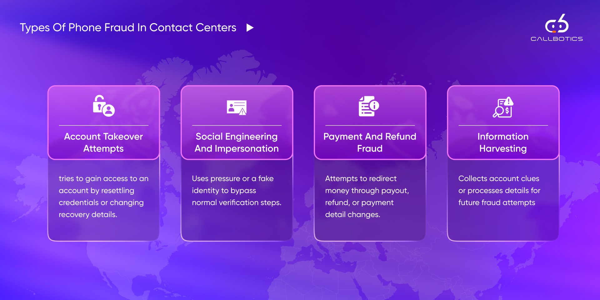 What “Phone Fraud” Looks Like In Contact Centers