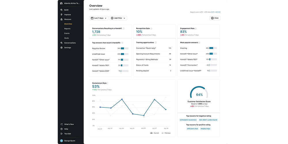 Ada dashboard image showing support automation metrics, containment rate, handoff frequency, and customer experience trends.