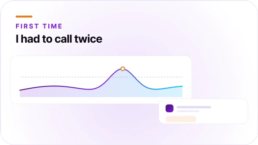 Orvera blog thumbnail featuring “How AI Voice Agents Improve First Call Resolution In Contact Centers” on a purple background, representing AI voice automation and customer service optimization.