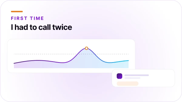 Orvera blog thumbnail featuring “How AI Voice Agents Improve First Call Resolution In Contact Centers” on a purple background, representing AI voice automation and customer service optimization.