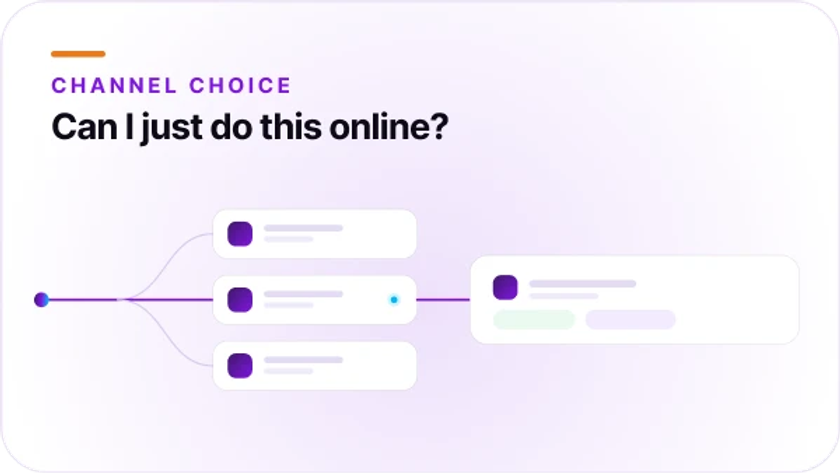 Call deflection blog by Orvera showing how contact centers reduce phone queues and guide customers to faster support paths. 