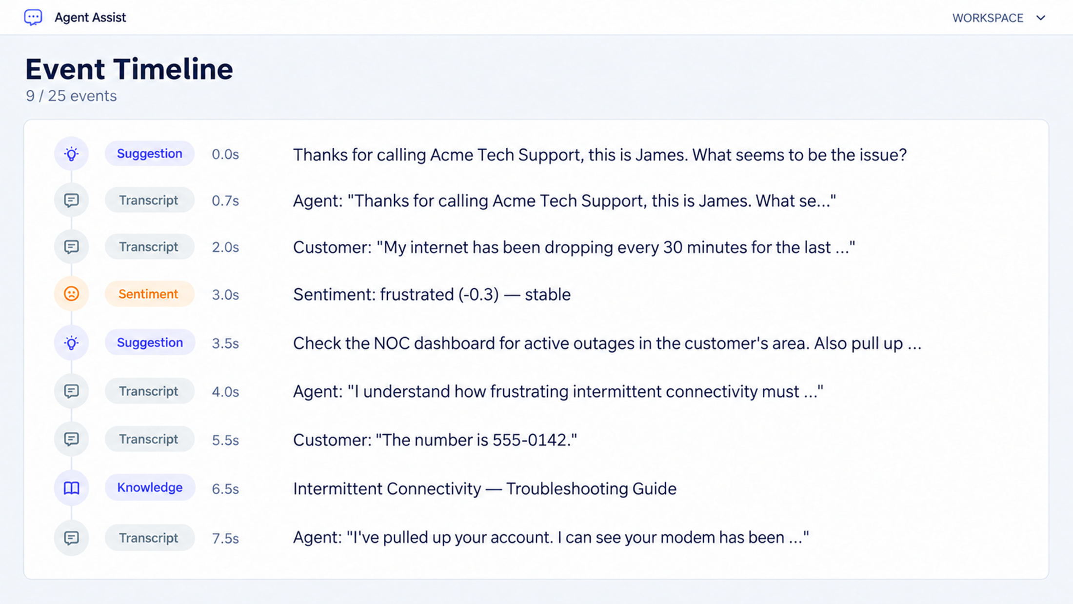 Orvera Agent Assist event timeline showing timestamped transcript entries, response suggestions, knowledge retrieval, and demo sentiment.