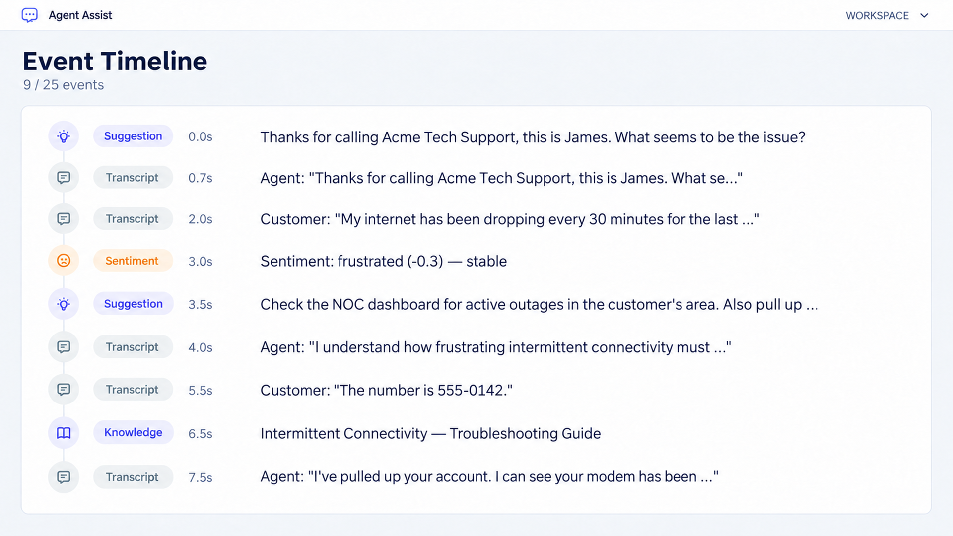 Orvera Agent Assist event timeline showing timestamped transcript entries, response suggestions, knowledge retrieval, and demo sentiment.