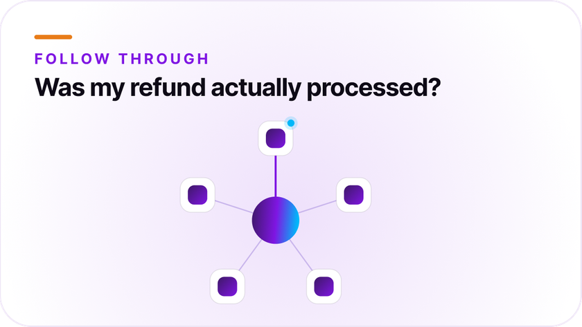 Enterprise CX leader reviewing agentic conversation intelligence that connects live interactions, workflow actions, quality, and resolution.