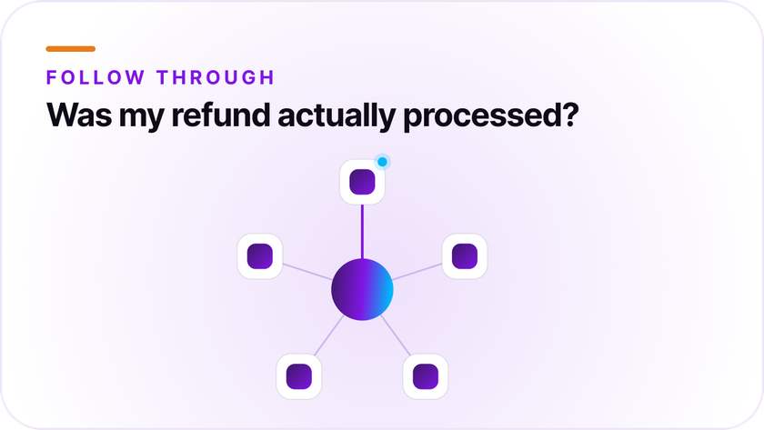 Enterprise CX leader reviewing agentic conversation intelligence that connects live interactions, workflow actions, quality, and resolution.