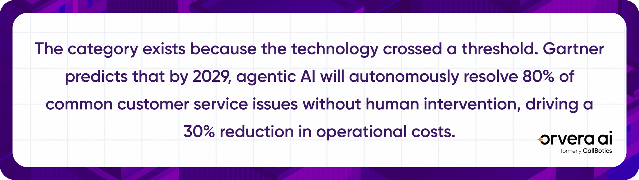Gartner predicted that agentic AI will autonomously resolve 80 percent of common customer service issues by 2029, cutting costs 30 percent.
