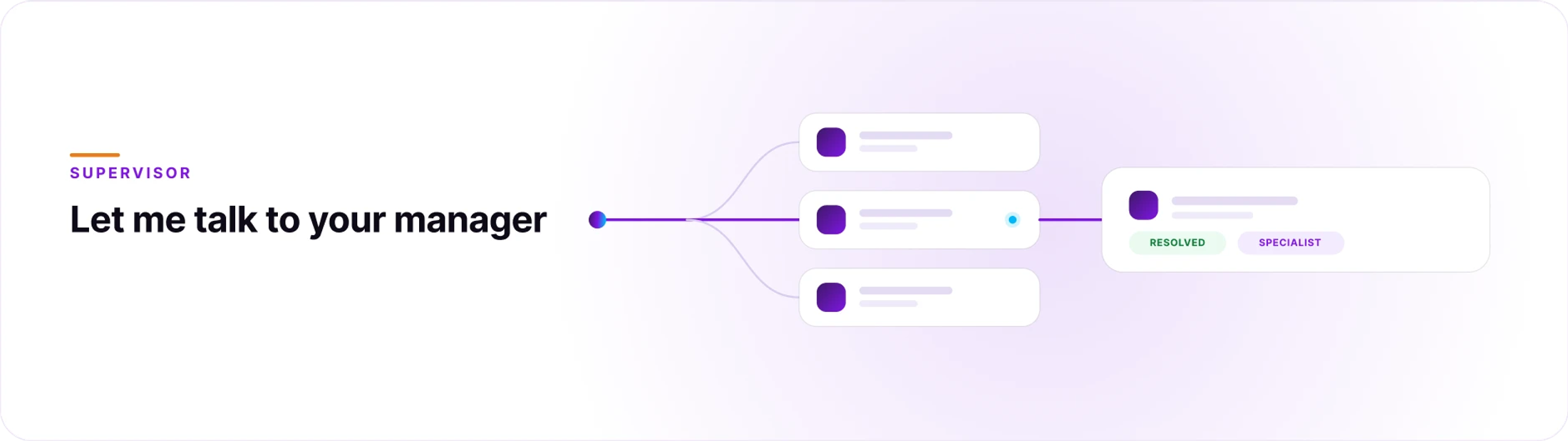 Orvera call escalation blog showing enterprise teams managing escalations, warm handoffs, supervisor routing, and post-call review.