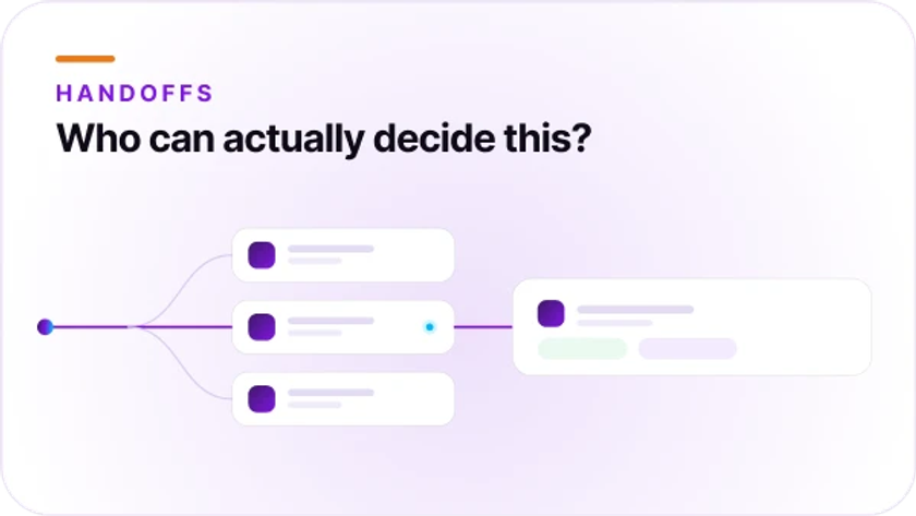 Customer escalation management blog by Orvera showing AI voice agents improving routing, handoffs, and issue prevention.