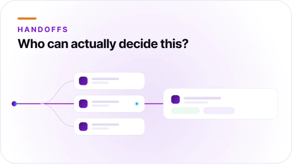 Customer escalation management blog by Orvera showing AI voice agents improving routing, handoffs, and issue prevention.