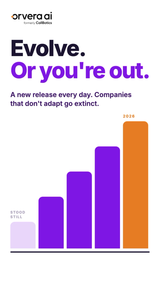 Vertical Orvera AI thumbnail with the headline "Evolve. Or you're out." and rising bars ending in an orange 2026 bar, with the first faded bar labelled Stood still.