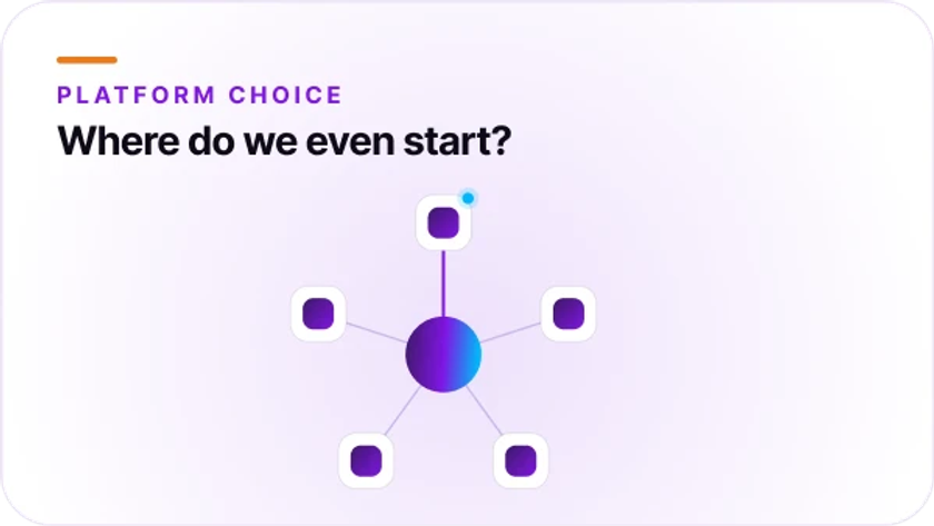 Thumbnail graphic for "Choose The Right Conversational AI Platform," featuring Orvera branding and a 10-point platform evaluation framework for enterprise conversational AI buyers.