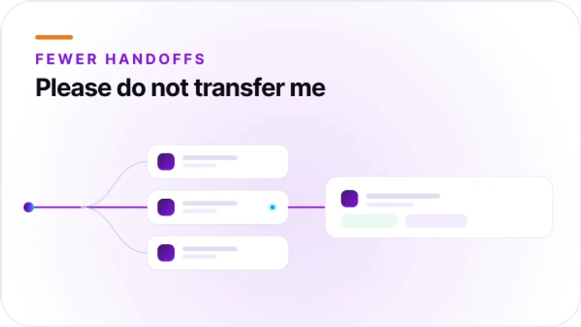 Thumbnail graphic for “How AI Helps Reduce Call Transfers,” featuring Orvera branding and a visual summary of AI reducing unnecessary handoffs in contact centers.