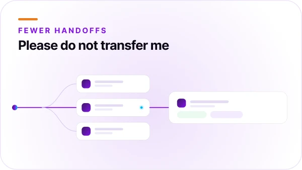 Thumbnail graphic for “How AI Helps Reduce Call Transfers,” featuring Orvera branding and a visual summary of AI reducing unnecessary handoffs in contact centers.