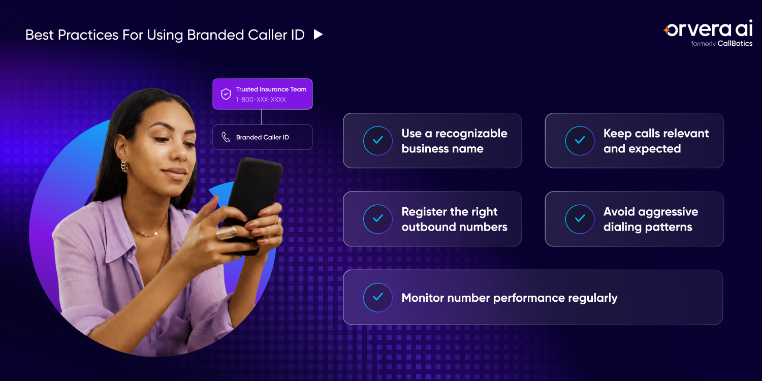 Infographic on branded caller ID best practices: clear business name, registered outbound numbers, relevant calls, and reputation checks.