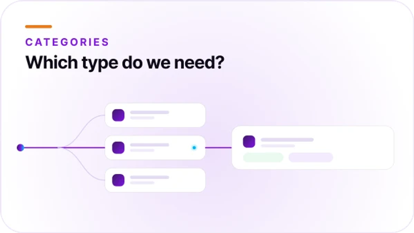Decagon AI alternatives blog by Orvera comparing enterprise AI platforms across automation depth, channels, and workflow fit.