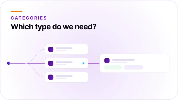 Decagon AI alternatives blog by Orvera comparing enterprise AI platforms across automation depth, channels, and workflow fit.