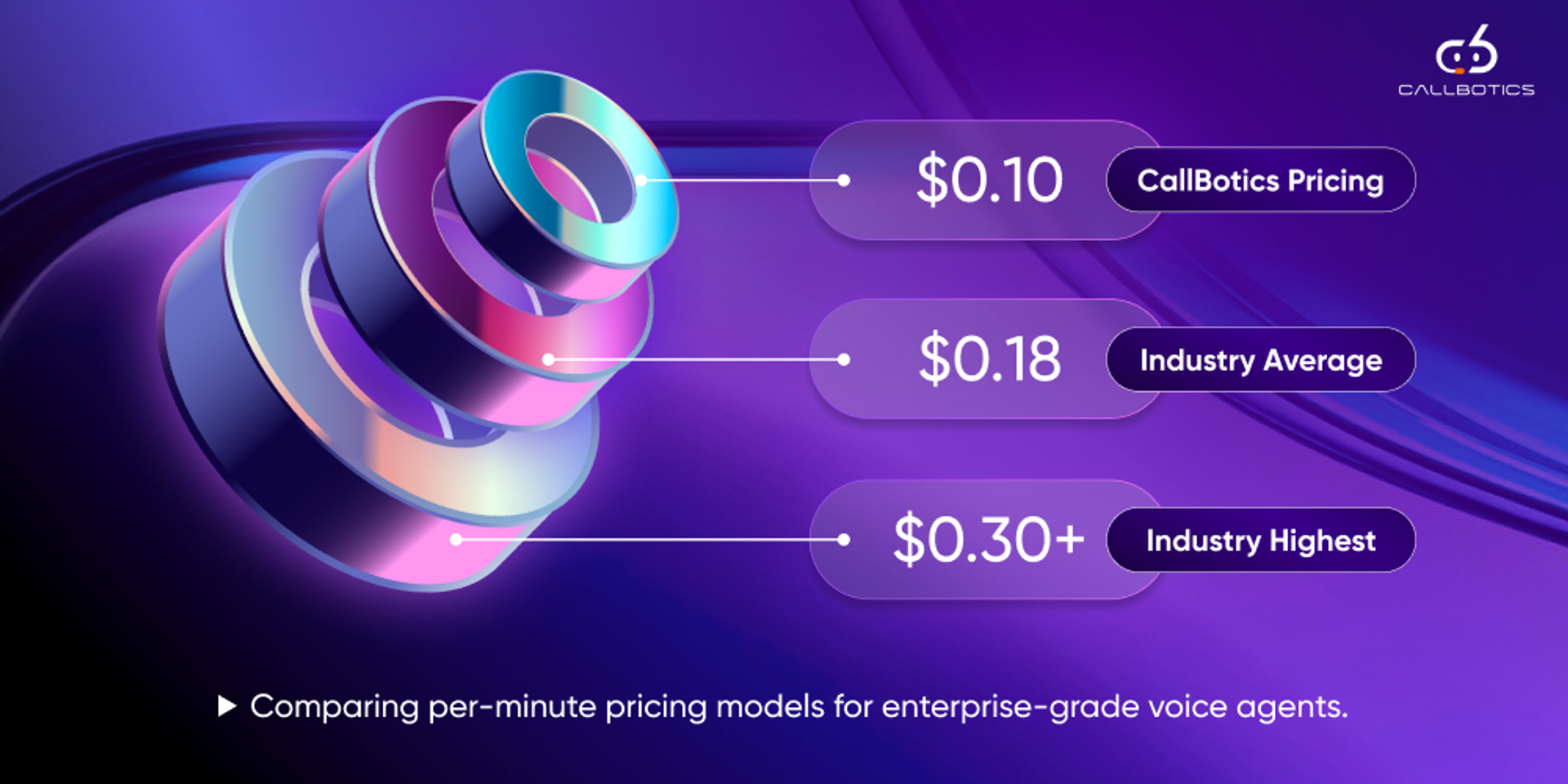 CB Blog Infographic image