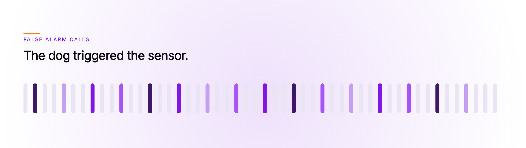 Orvera cover artwork showing one row of thin marks colored by category along its length, under the caller line The dog triggered the sensor.