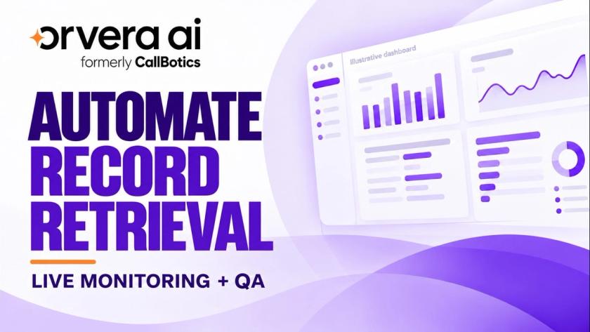 Automate Record Retrieval headline with an illustrative analytics dashboard, labelled Live Monitoring plus QA, under the Orvera AI logo.